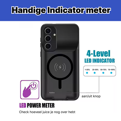 Samsung JuiceCase™ – 10.000mAh Powerbank